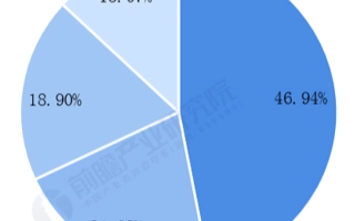 626969澳彩资料2024年,答案揭晓解析落实_DDT33.36.43