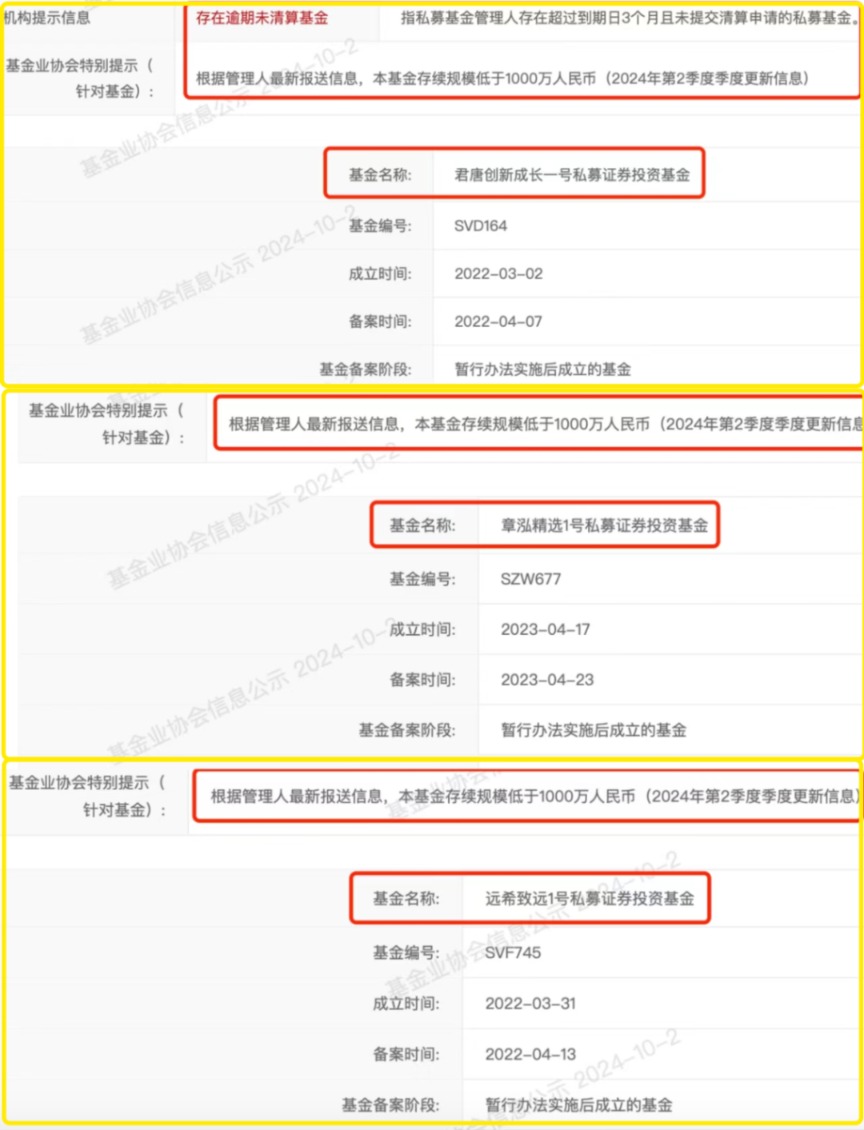 近3亿元协议转让，三只“迷你”私募基金同日接盘，发生了什么？