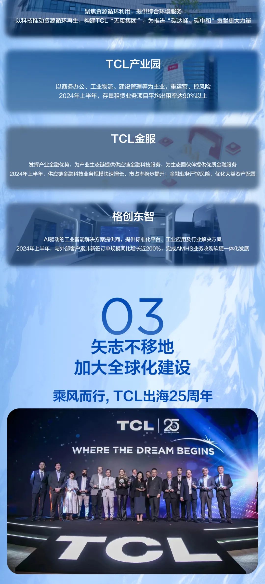 一图看懂｜TCL实业2024年中期业绩