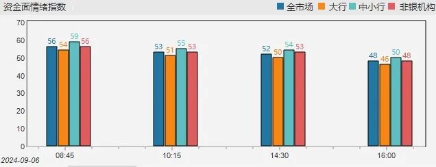 每日债市速递 | 国债期货上周五收盘集体上涨