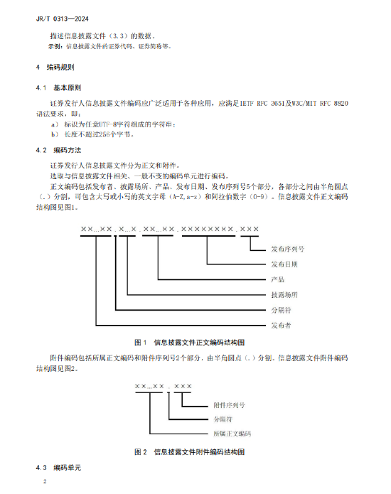 证监会发布《证券发行人信息披露文件编码规则》金融行业标准