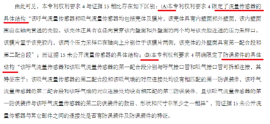 历经十年，被七次挑战，曾打到最高院，医械龙头迈瑞专利维权艰难