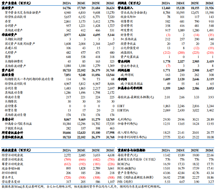 【东吴电新】思源电气2024三季报点评：Q3国内外交付节奏加快，业绩略超预期