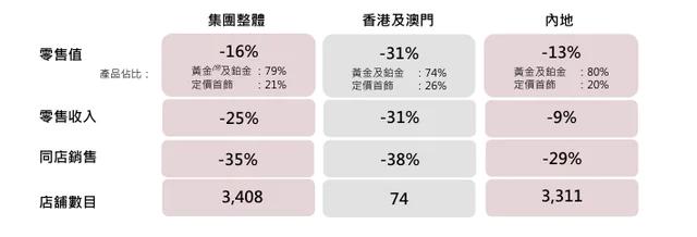 炒黄金众生相：赚三百万不想卖，亏上千万无法赎回