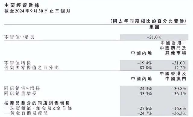 炒黄金众生相：赚三百万不想卖，亏上千万无法赎回