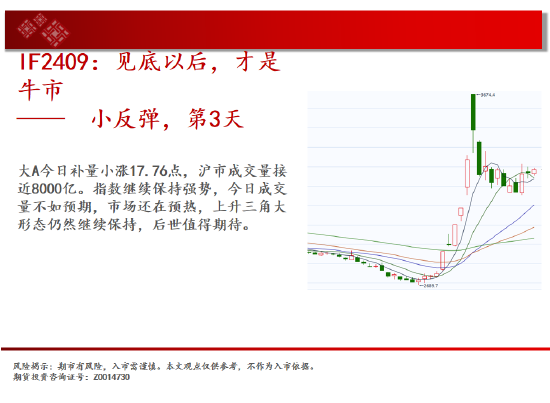 中天期货:白糖短期回调 纸浆区间震荡