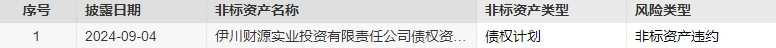 每日债市速递 | 国债期货上周五收盘集体上涨